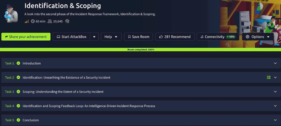 The Identification & Scoping room on TryHackMe marked Room completed 100 percent, all five tasks green