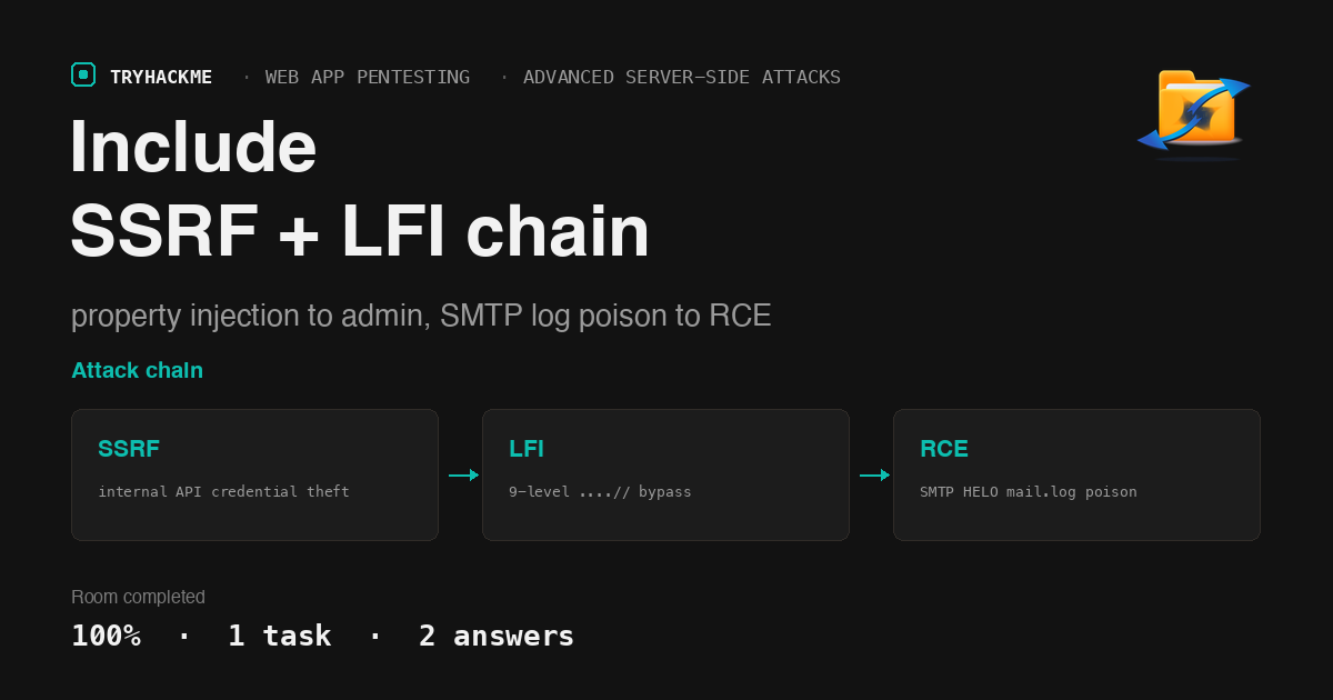 TryHackMe Include: from property injection to log poisoning RCE