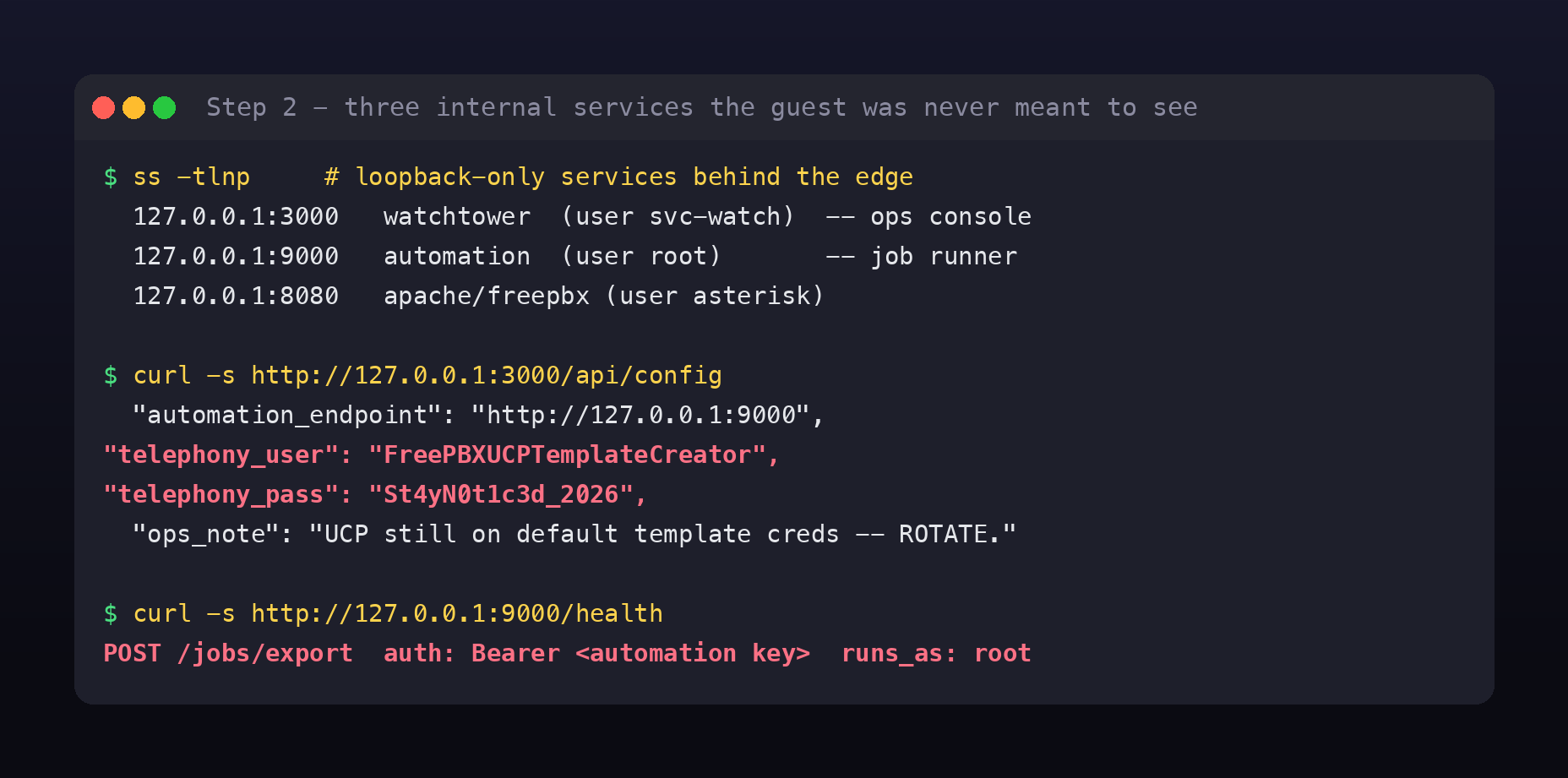 ss output listing loopback services watchtower on 3000 as svc-watch, automation on 9000 as root, and freepbx on 8080, then the watchtower api config leaking the telephony credentials and the automation endpoint, then the automation health advertising a root job runner
