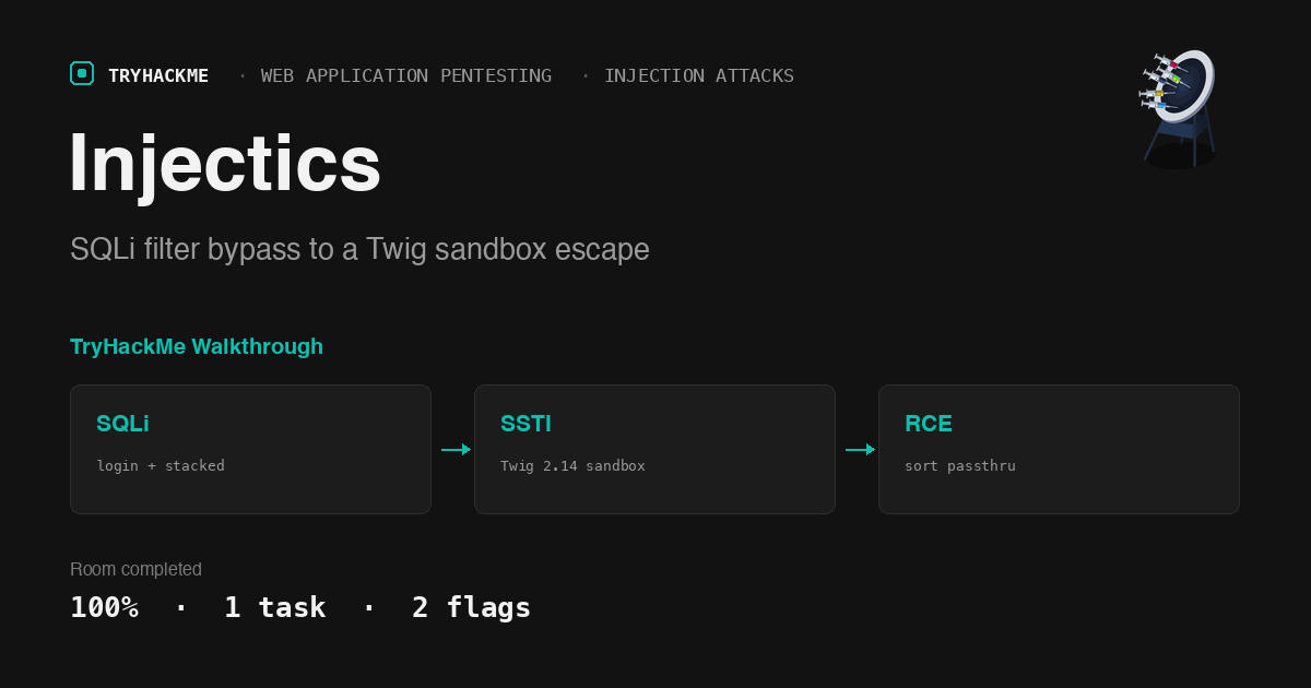 TryHackMe Injectics: SQLi Filter Bypass to Twig RCE
