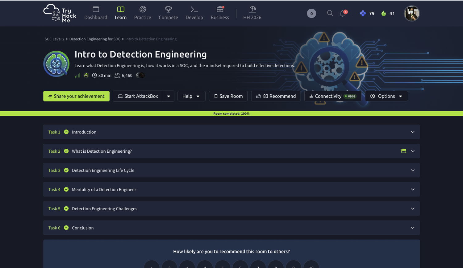 TryHackMe Intro to Detection Engineering at 100%, all six tasks complete