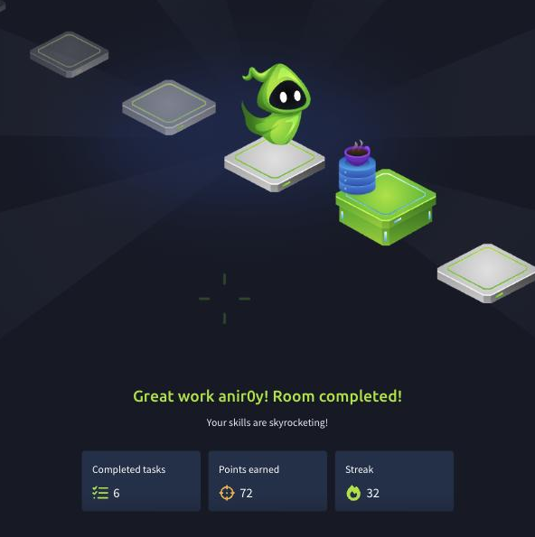 The JavaScript Simple Demo room completed on TryHackMe, all six tasks done, 72 points earned