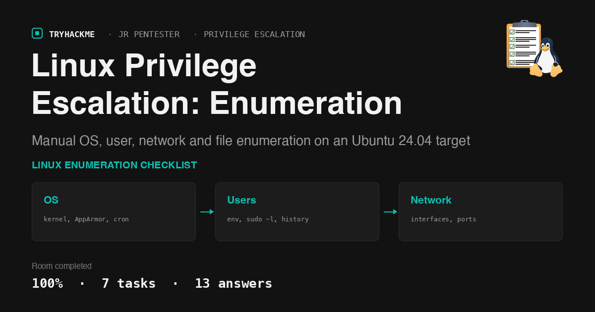 TryHackMe Linux Privilege Escalation: Enumeration Walkthrough