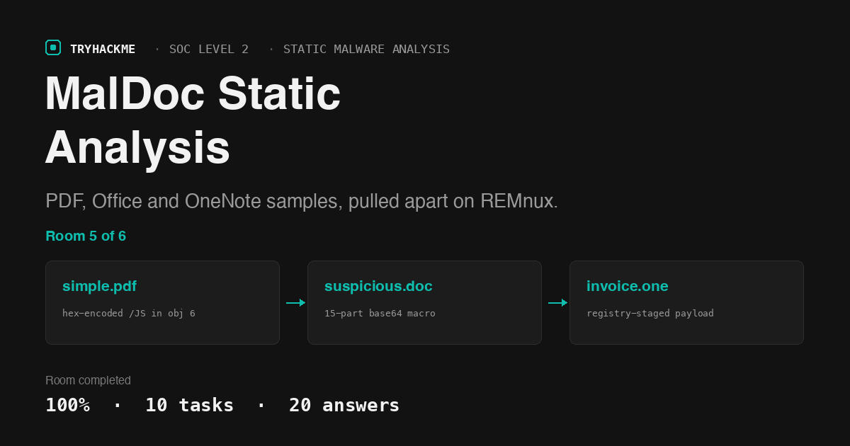 TryHackMe MalDoc Static Analysis: PDF, Office and OneNote