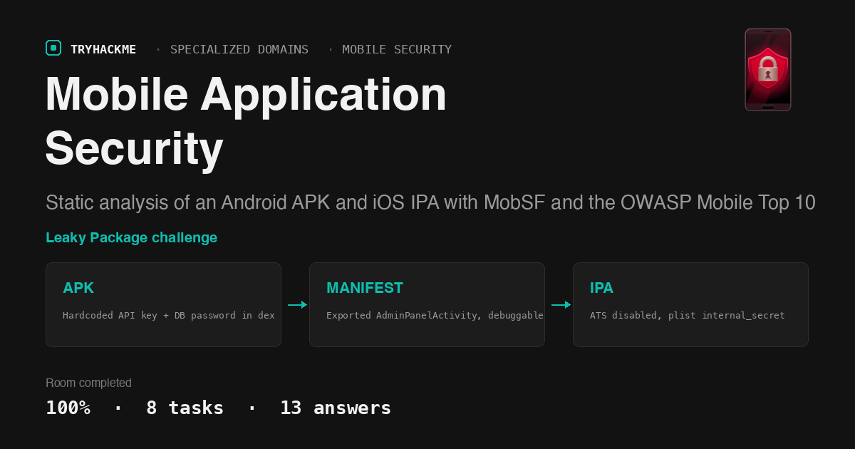 TryHackMe Mobile Application Security: MobSF Static Analysis