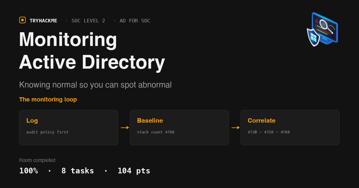 TryHackMe Monitoring Active Directory Walkthrough