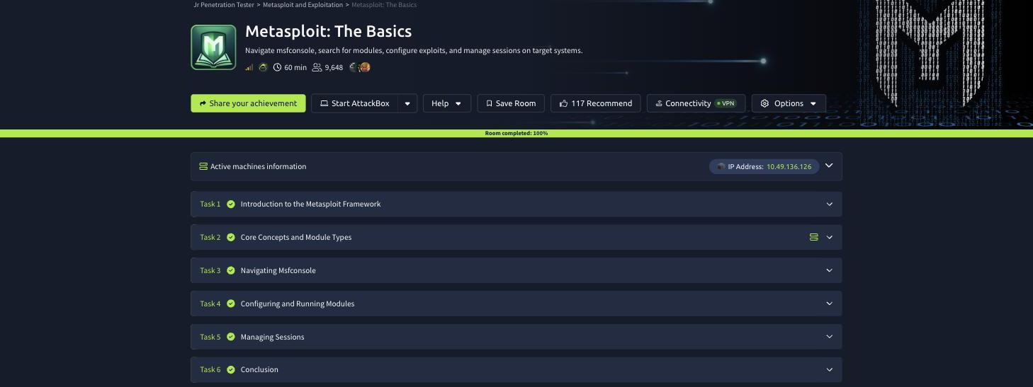 Metasploit: The Basics completed 100 percent with all six tasks green