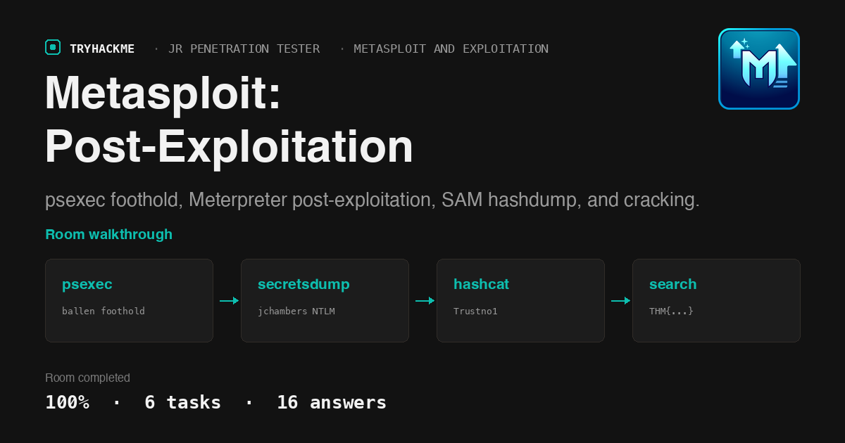 TryHackMe Metasploit: Post-Exploitation, Meterpreter Loot