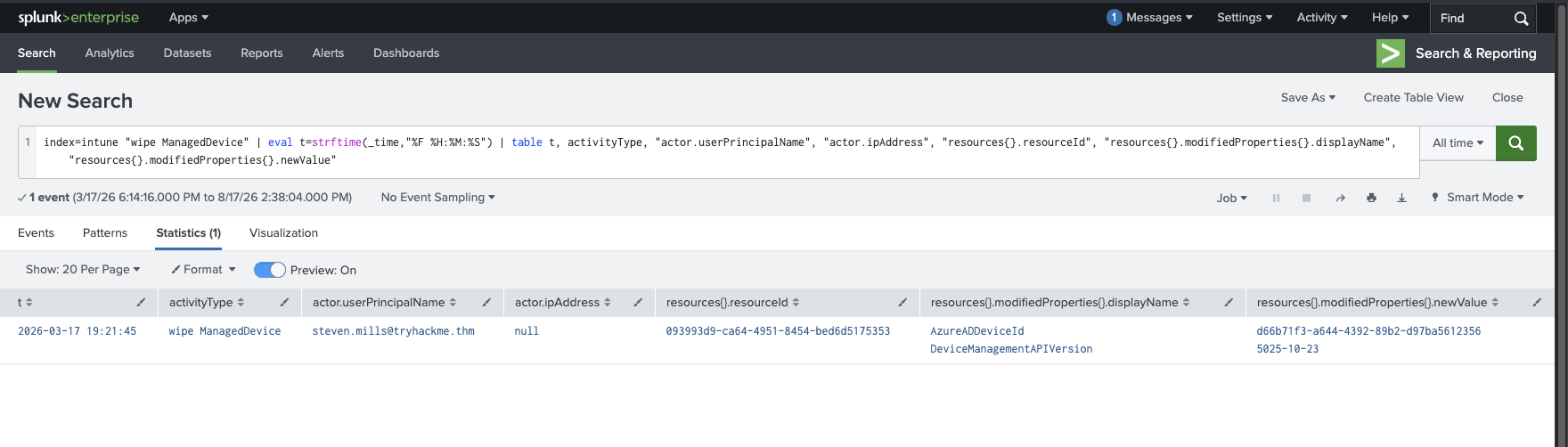 Splunk showing the wipe ManagedDevice event with its resourceId and the AzureADDeviceId in modifiedProperties