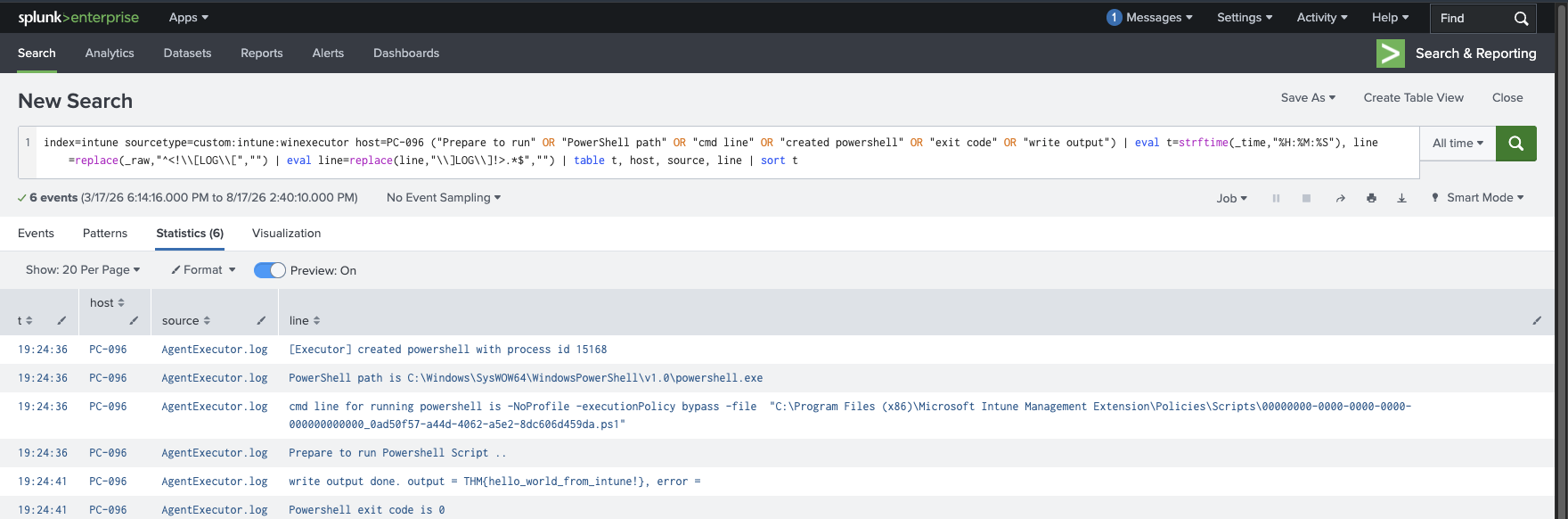 Splunk showing the AgentExecutor.log lines from PC-096 with the script output containing the flag