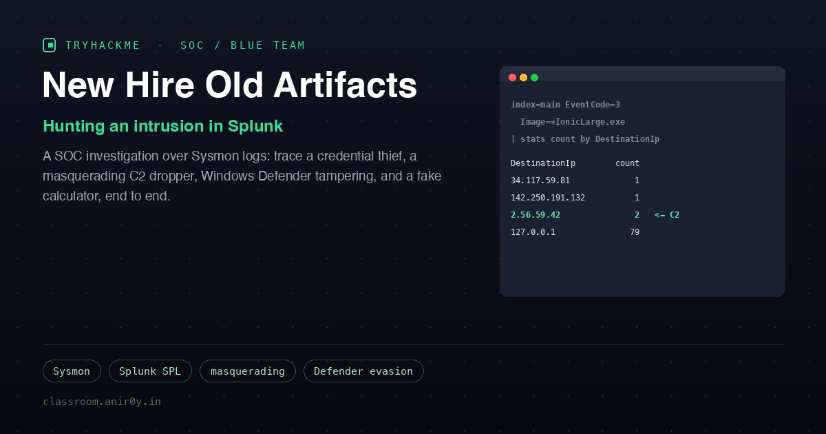 TryHackMe New Hire Old Artifacts: Hunting an Intrusion in Splunk