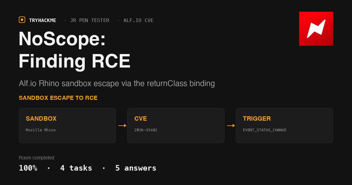 TryHackMe NoScope: Alf.io returnClass Sandbox Escape to RCE