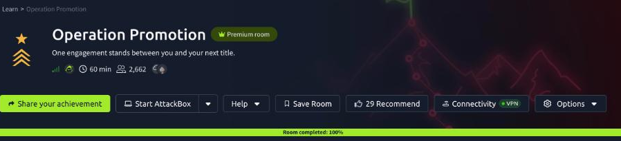 Operation Promotion room completed 100% on TryHackMe