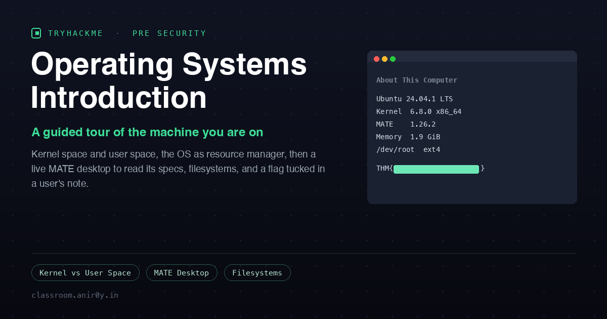 TryHackMe Operating Systems Introduction: Kernel Space and a Flag