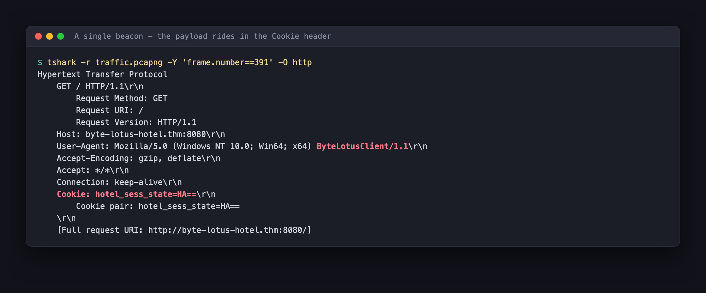 Full HTTP request headers for frame 391 showing the ByteLotusClient user agent and a Cookie header containing hotel_sess_state equals HA double equals