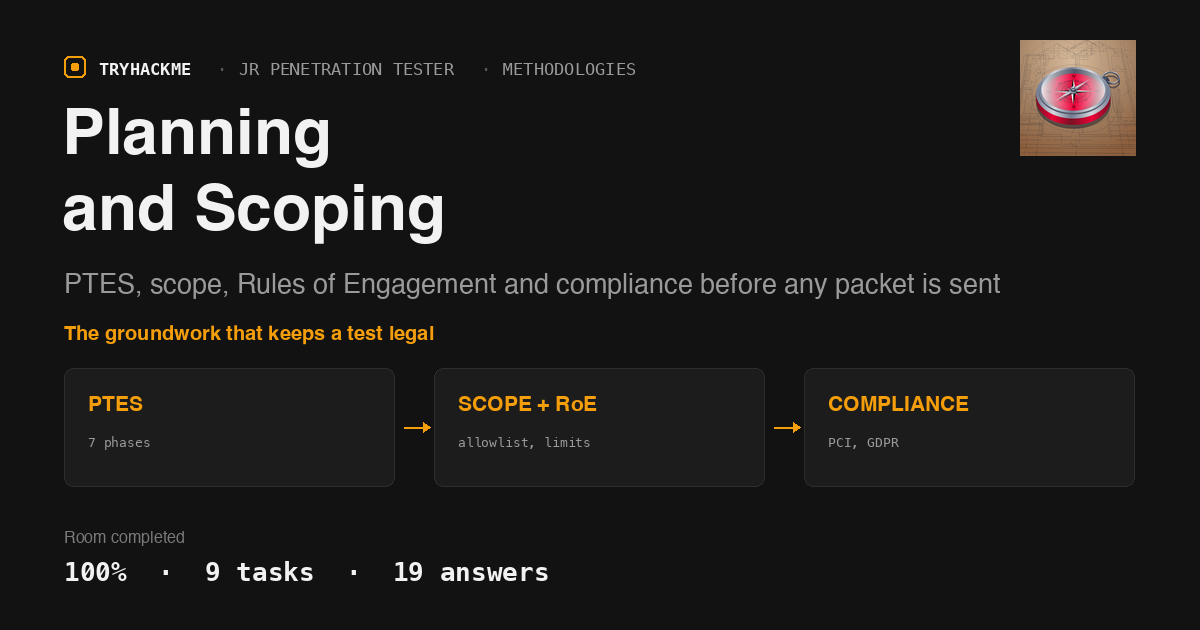 TryHackMe Planning and Scoping: Scope, RoE, Compliance