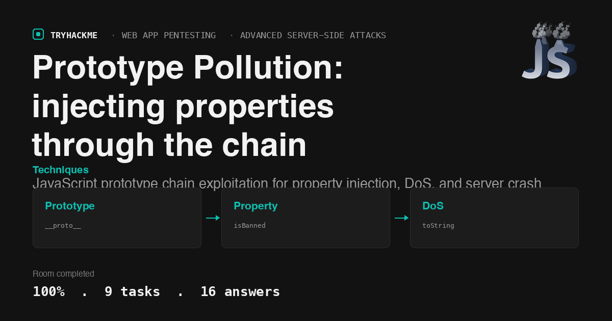TryHackMe Prototype Pollution: injecting properties through the chain