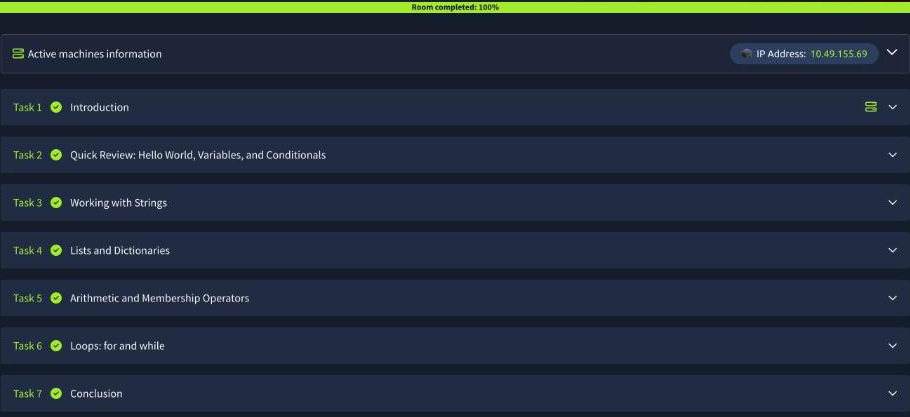 Python Core Concepts room with all seven tasks marked complete and Room completed 100 percent