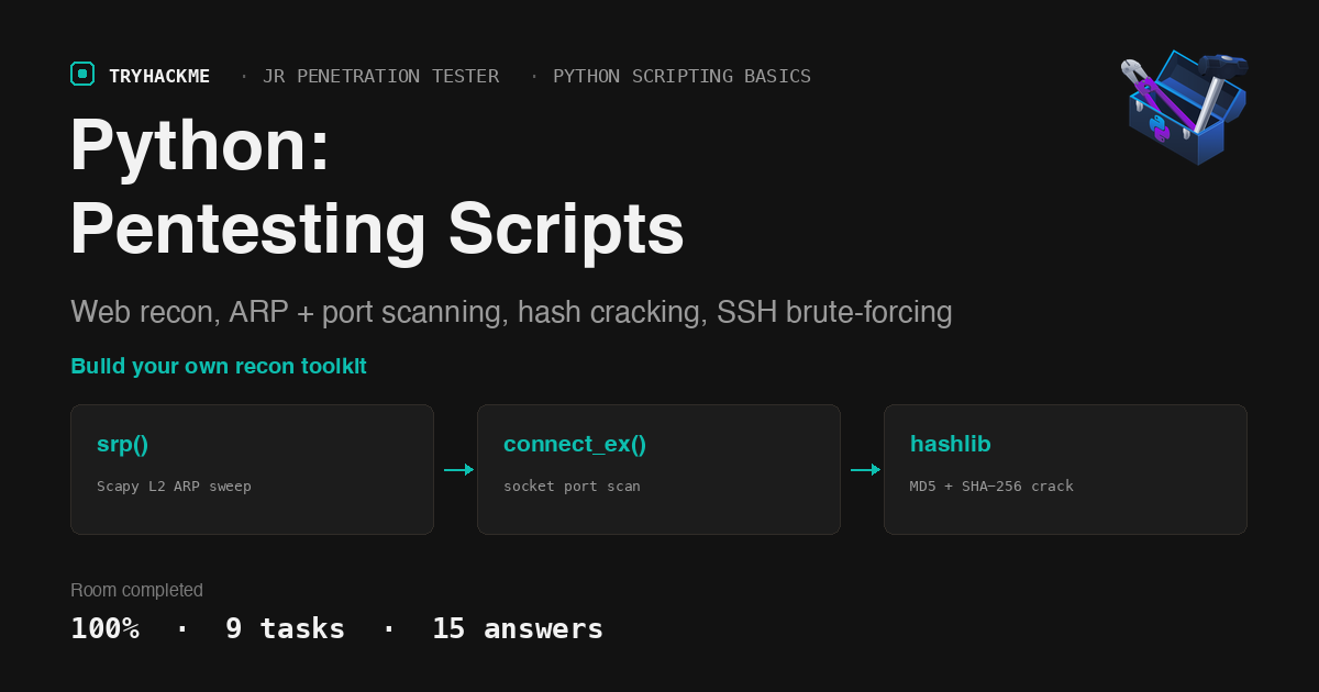 TryHackMe Python Pentesting Scripts: Recon Toolkit