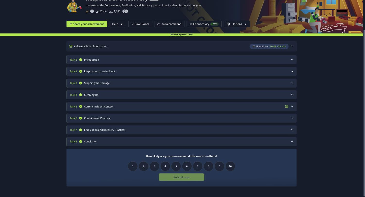 The TryHackMe Response and Recovery room marked Room completed 100 percent with all eight tasks showing green ticks