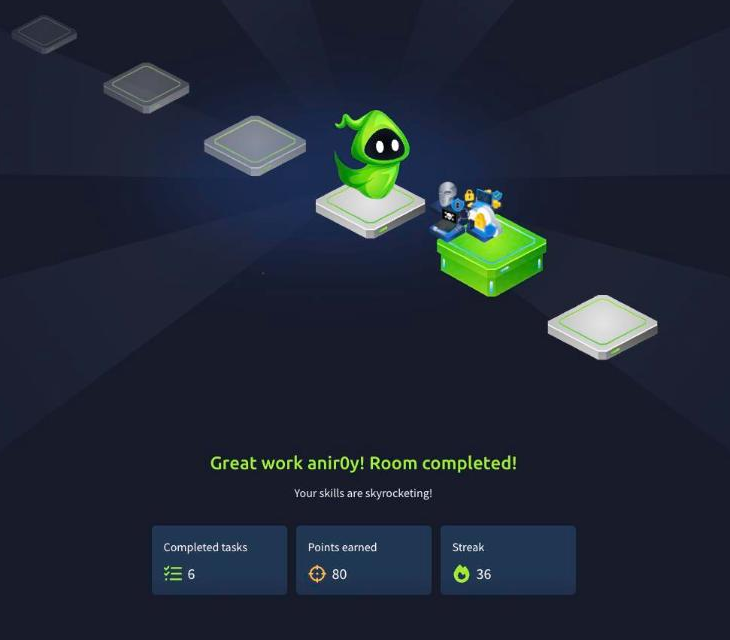 Report Writing for SOC L2 room completed on TryHackMe, six tasks done and eighty points earned