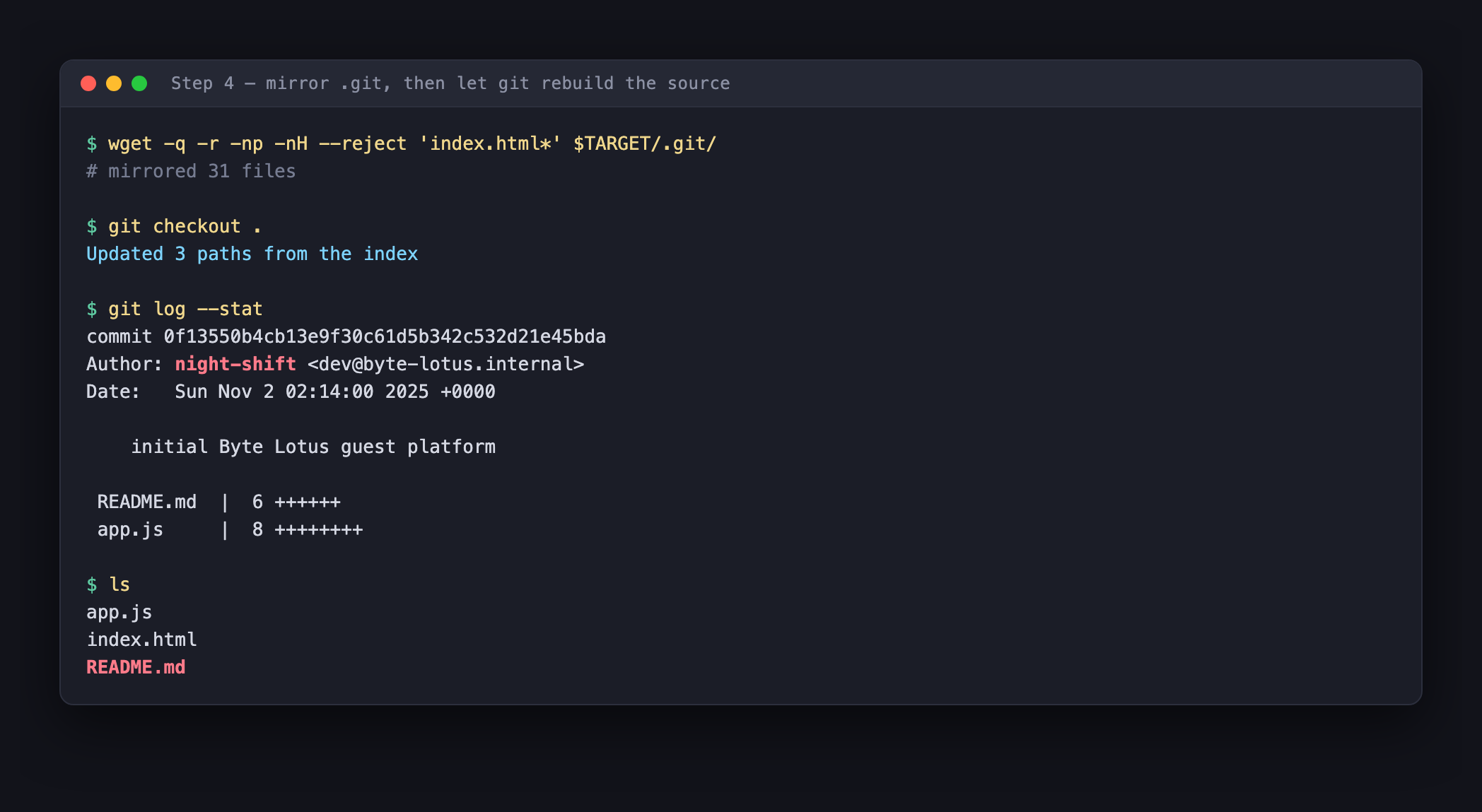 wget mirroring 31 files, git checkout restoring 3 paths, and git log showing the night-shift commit with README.md app.js and index.html
