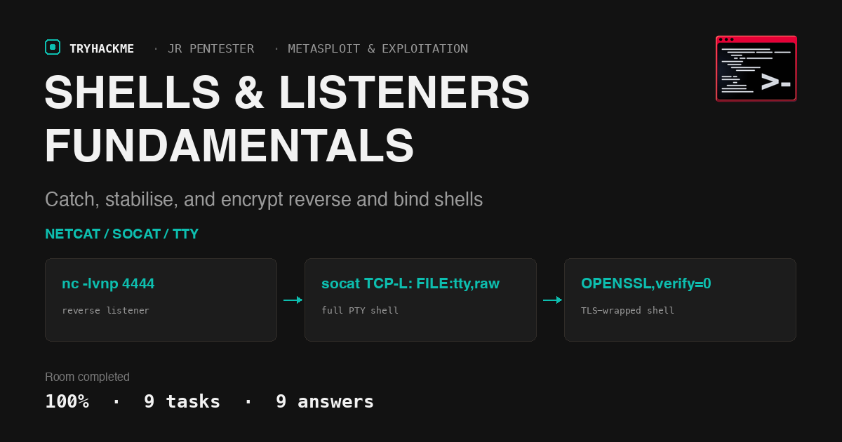 TryHackMe Shells & Listeners Fundamentals: Netcat, Socat, TTY Shells