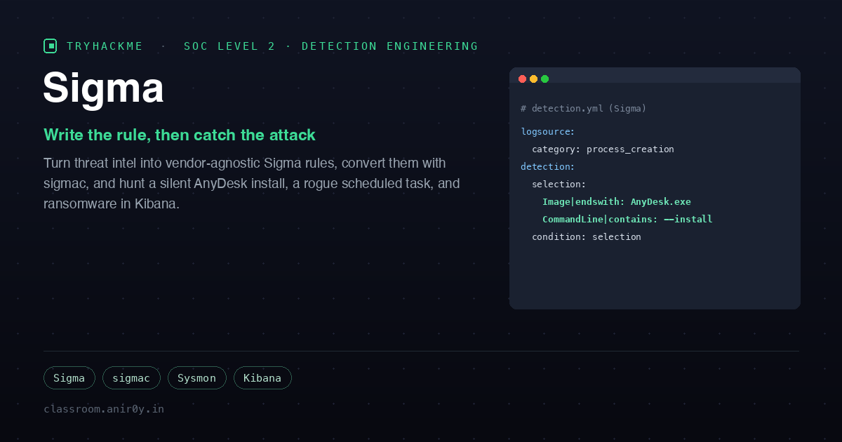 TryHackMe Sigma: Detecting AnyDesk, Tasks, and Ransomware