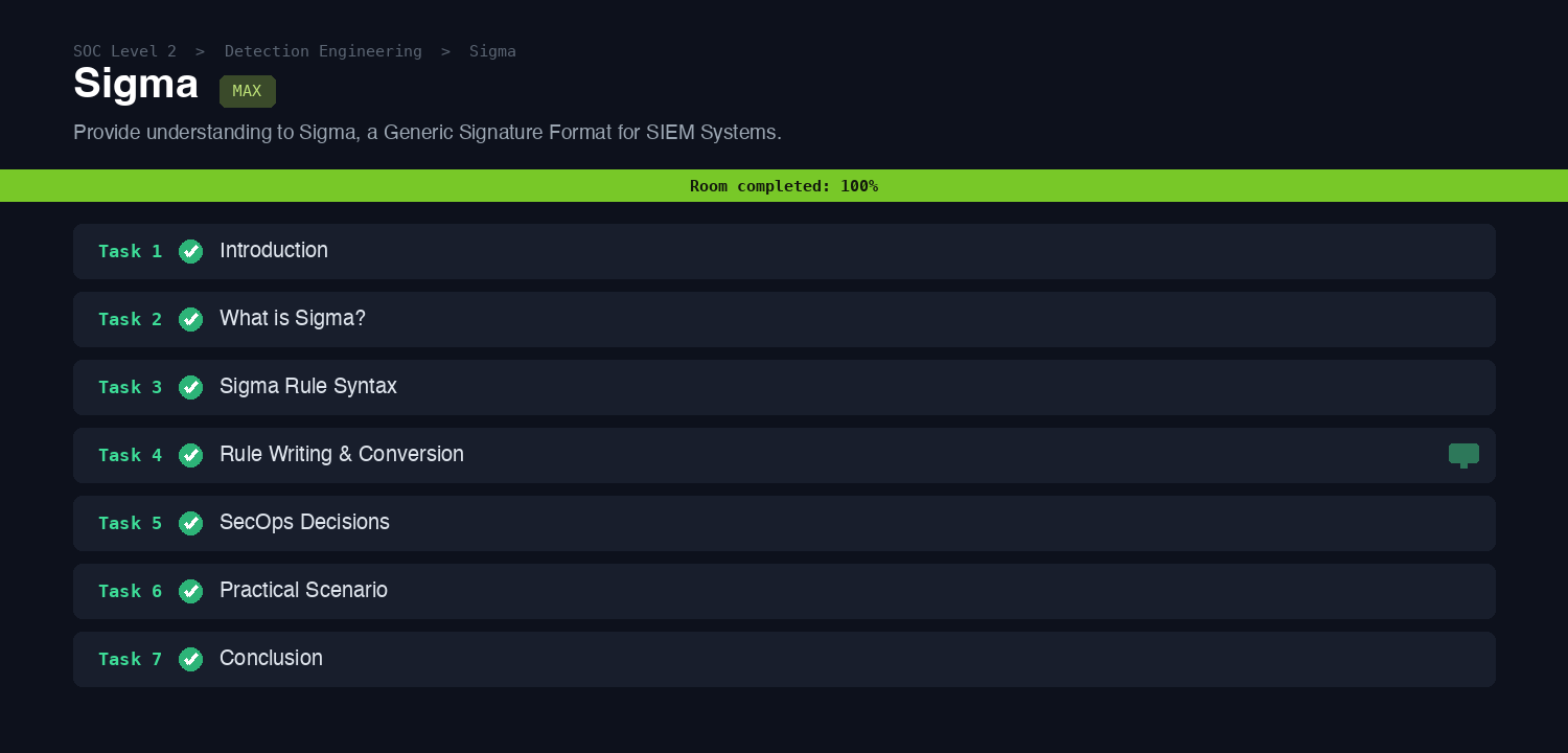 The Sigma room on TryHackMe marked Room completed 100 percent, all seven tasks green