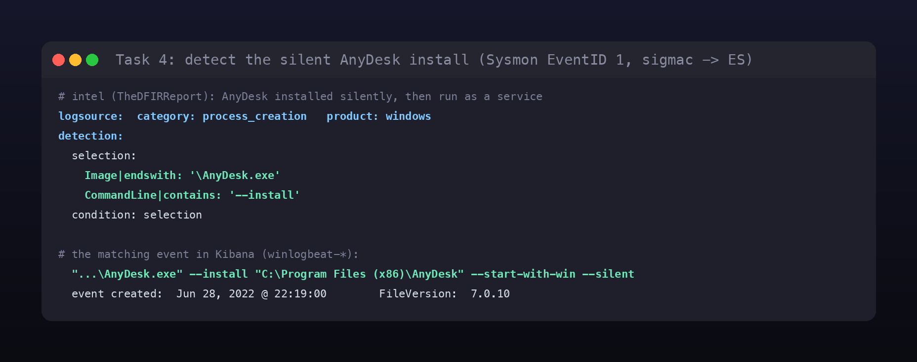 Terminal card of the AnyDesk detection: a process_creation Sigma rule matching AnyDesk.exe with the &ndash;install argument, and the matching Kibana event showing version 7.0.10 created at 22:19:00