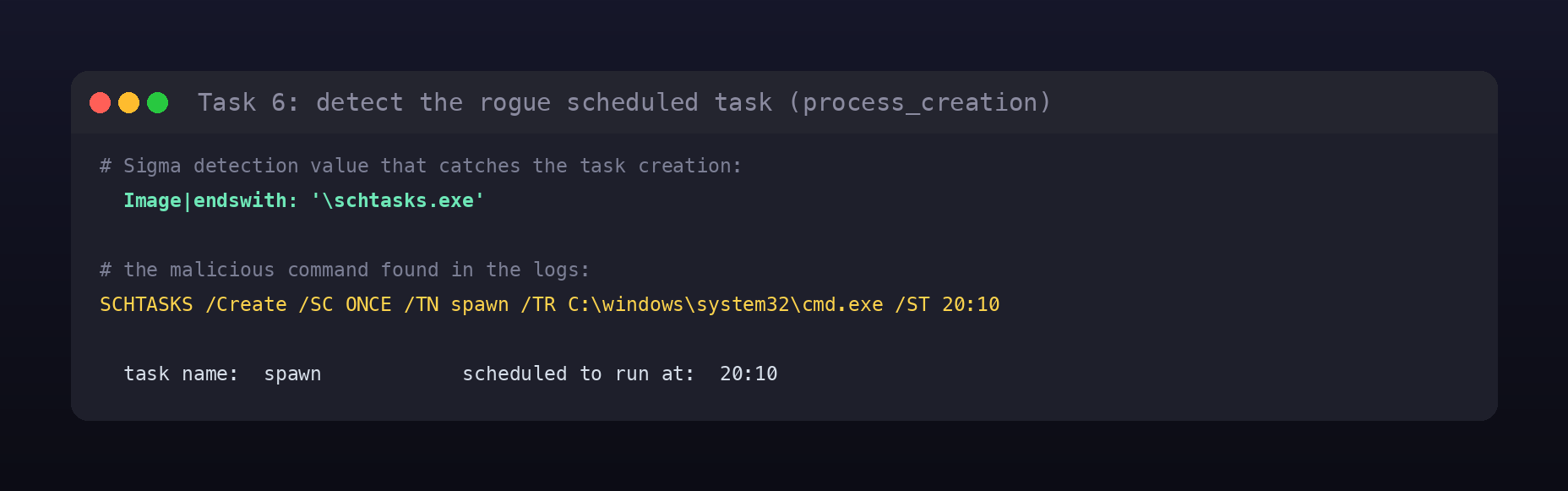 Terminal card of the scheduled task detection: a schtasks.exe image match and the SCHTASKS /Create command creating a task named spawn set to run at 20:10