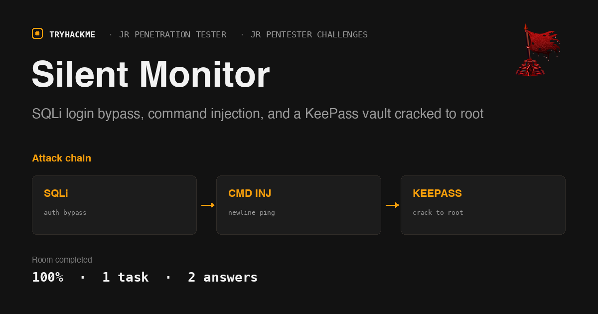 TryHackMe Silent Monitor: SQLi, Command Injection, KeePass to Root