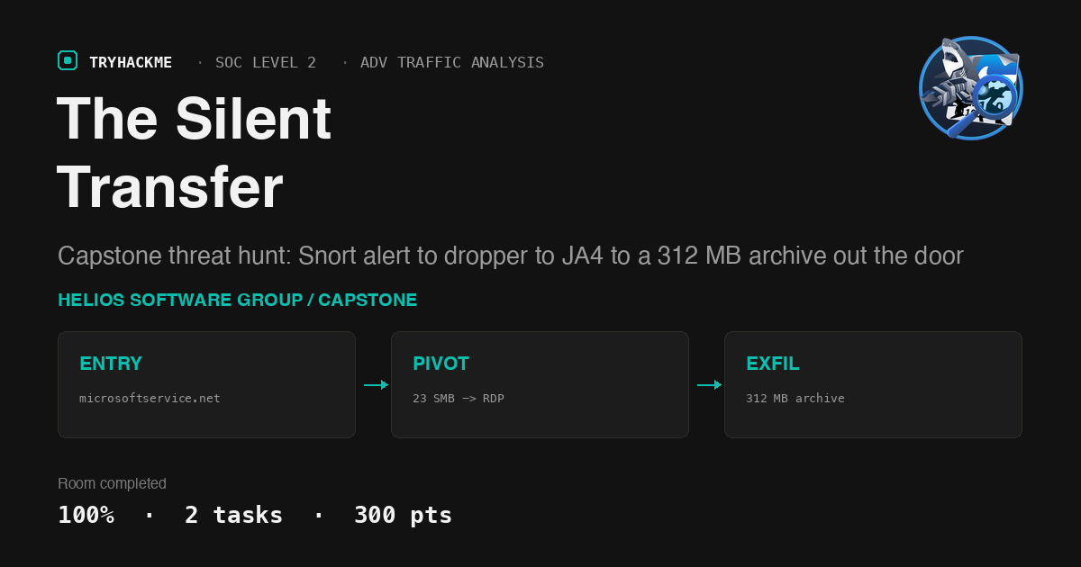 TryHackMe The Silent Transfer: A Capstone Hunt From One Snort Alert