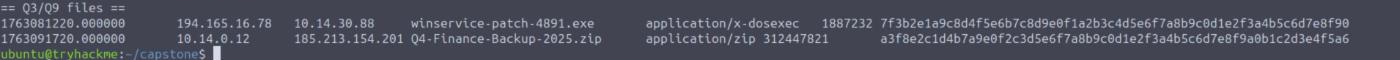 Zeek files.log showing winservice-patch-4891.exe delivered to 10.14.30.88 and Q4-Finance-Backup-2025.zip sent from 10.14.0.12 to 185.213.154.201