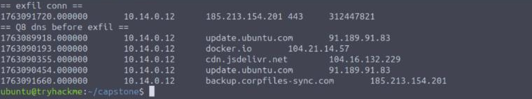 Zeek output showing the 312 MB transfer to 185.213.154.201 and backup.corpfiles-sync.com resolved sixty seconds earlier