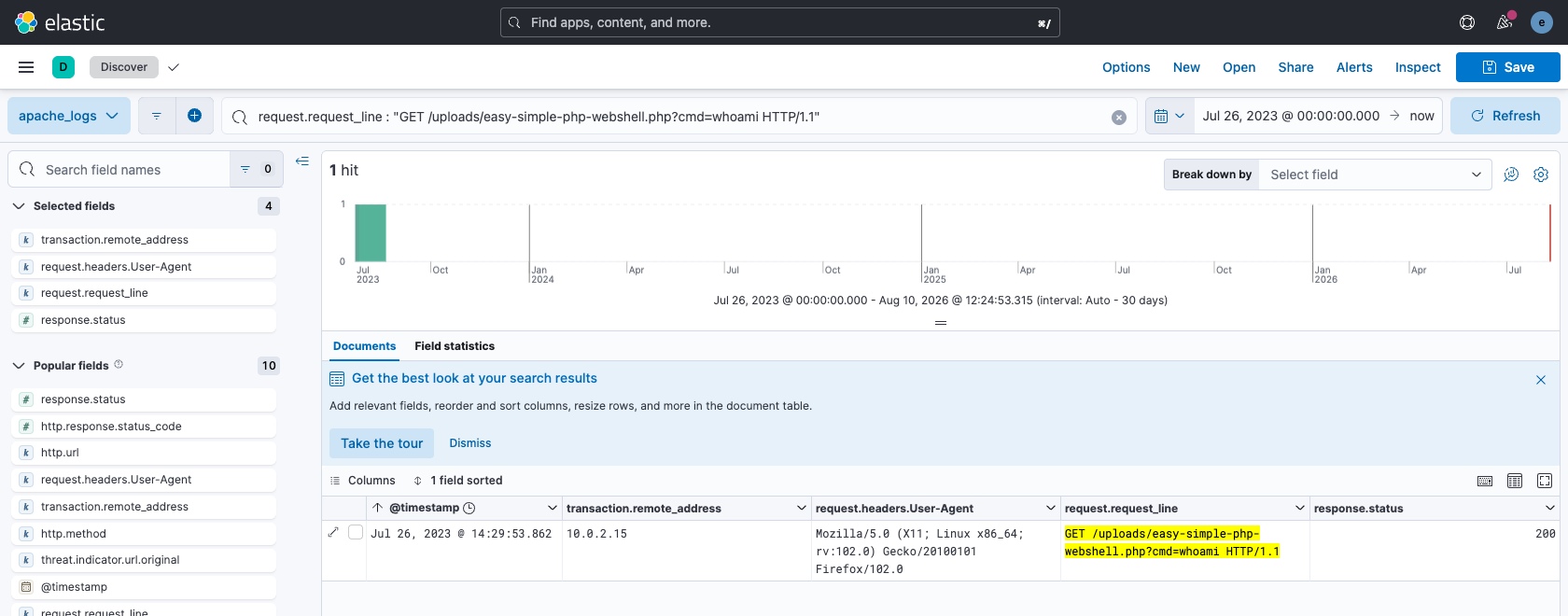 Kibana Discover showing the exact web-shell request with cmd=whoami, the attacker’s first command