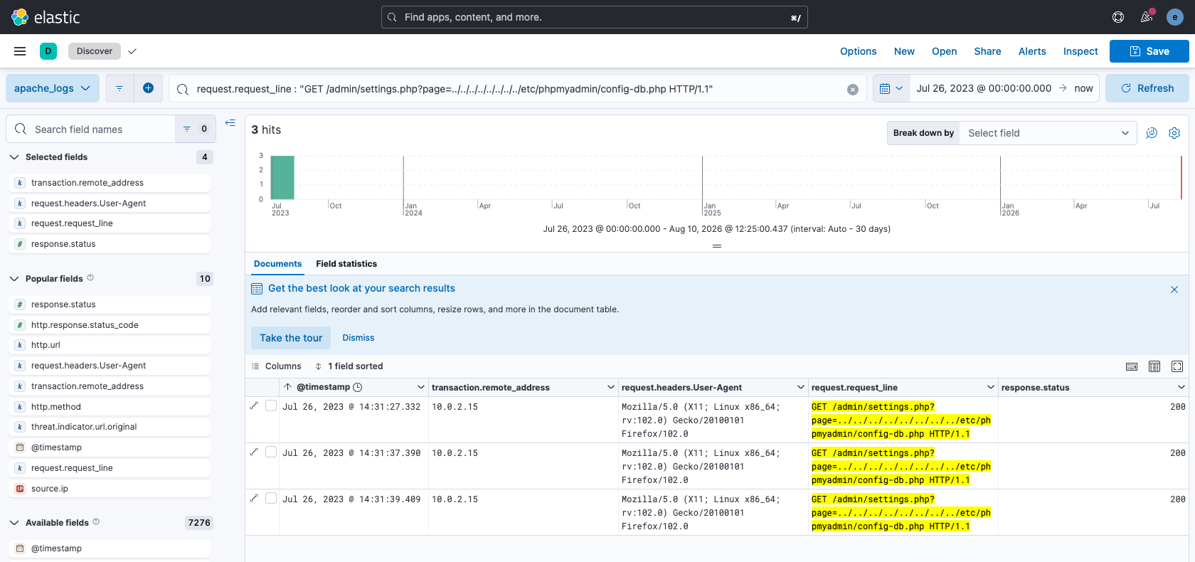 Kibana Discover showing three LFI requests to settings.php reading etc/phpmyadmin/config-db.php via path traversal