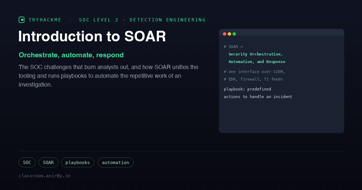 TryHackMe Introduction to SOAR: Playbooks and Automation