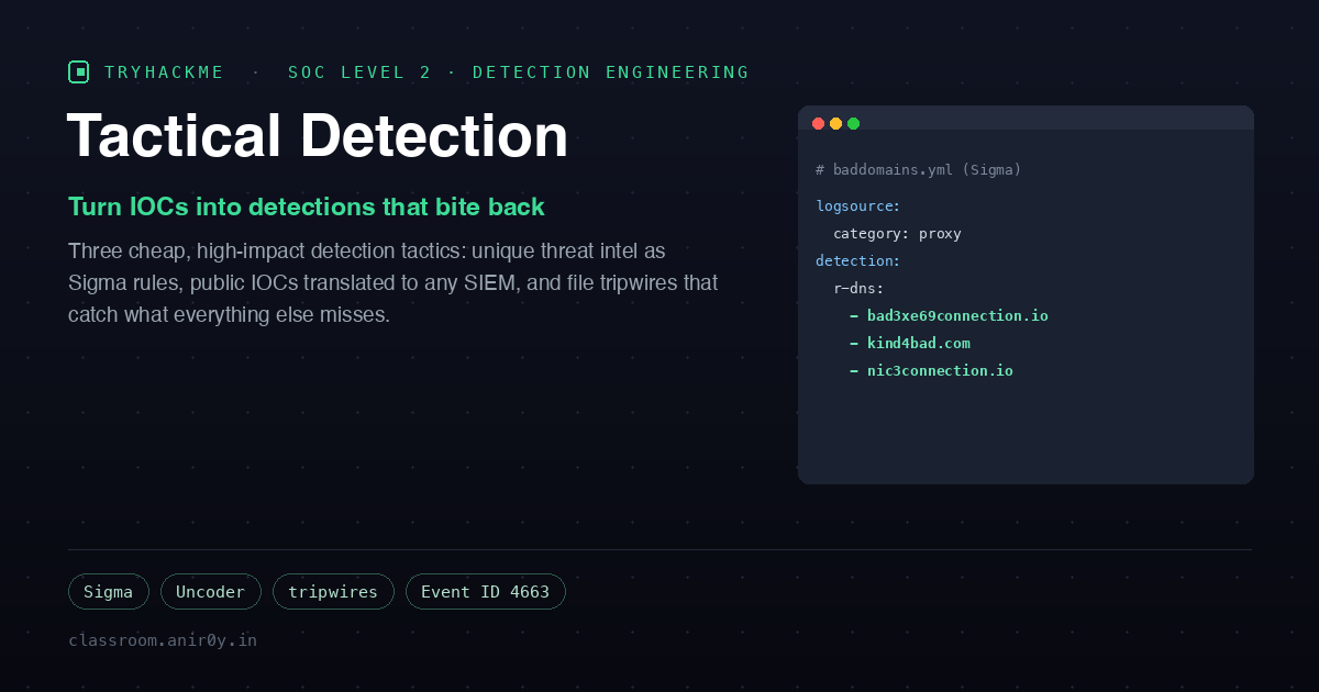 TryHackMe Tactical Detection: IOCs, Sigma, and Tripwires