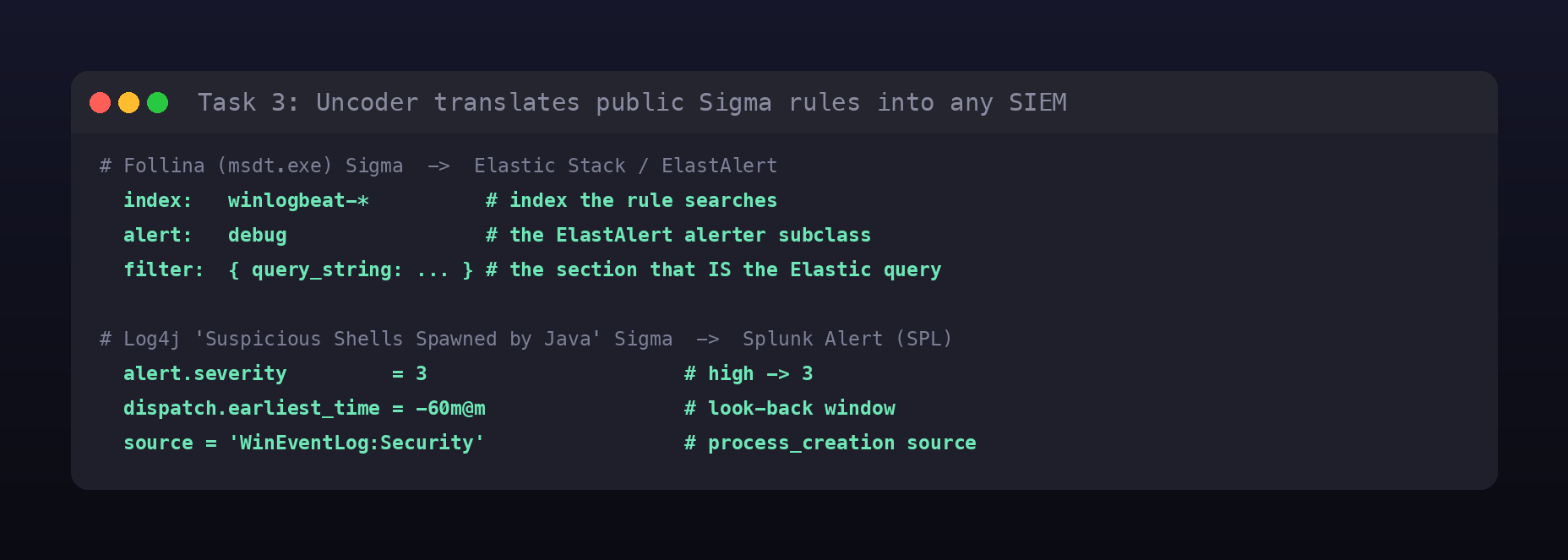Terminal card of Uncoder translations: the Follina rule to ElastAlert and the Log4j rule to a Splunk alert, with the answer fields highlighted