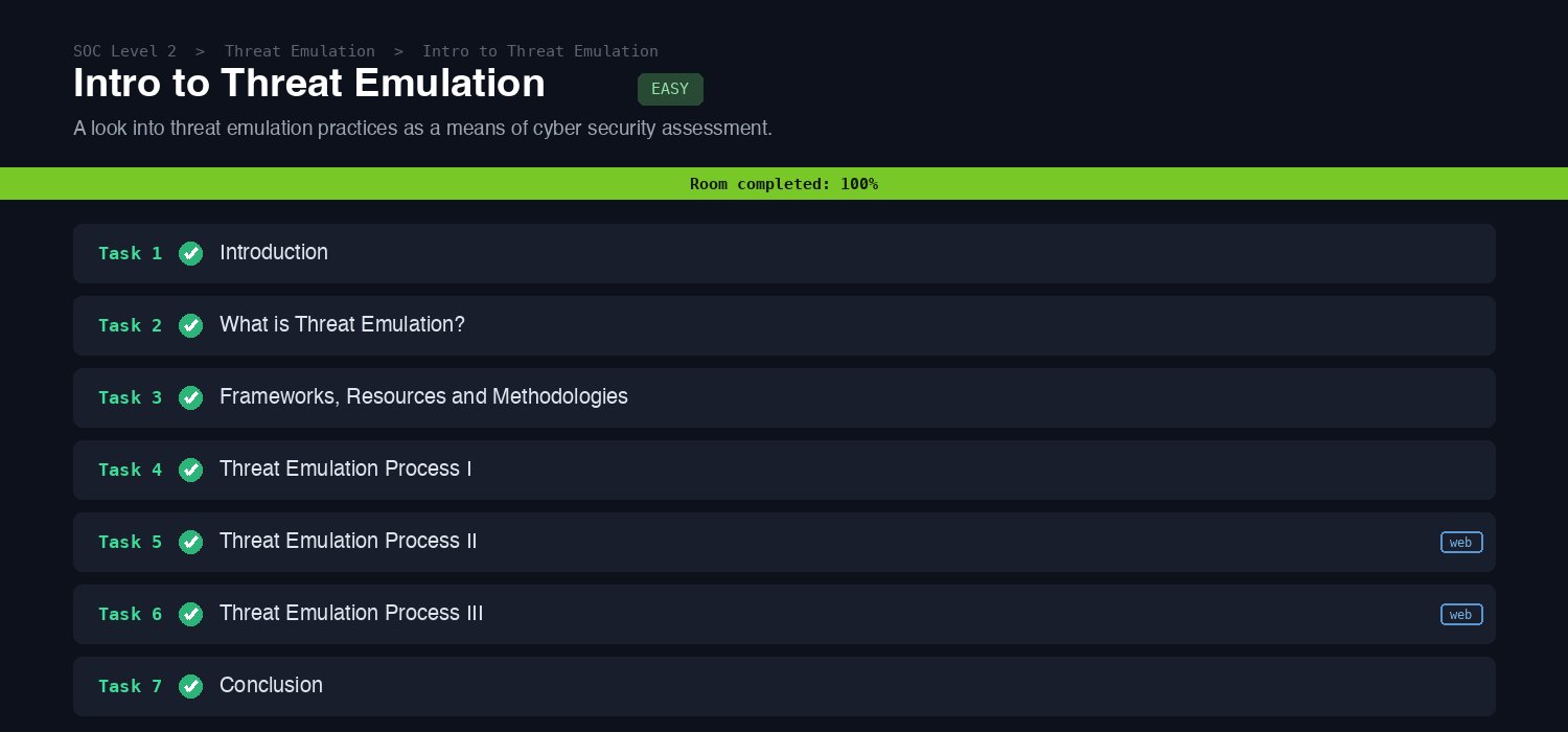 The Intro to Threat Emulation room on TryHackMe marked Room completed 100 percent, all seven tasks green