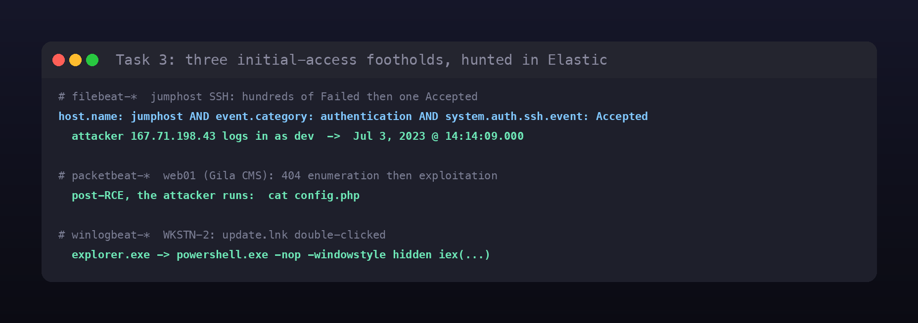 Terminal card of the three initial-access footholds: SSH brute force on jumphost, web RCE on web01, and the update.lnk lure on WKSTN-2