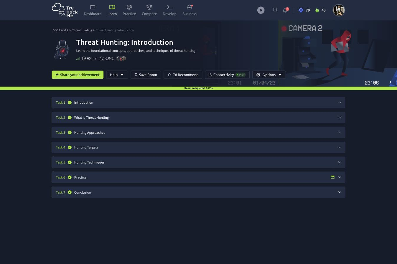 The Threat Hunting Introduction room at 100%, all seven tasks complete