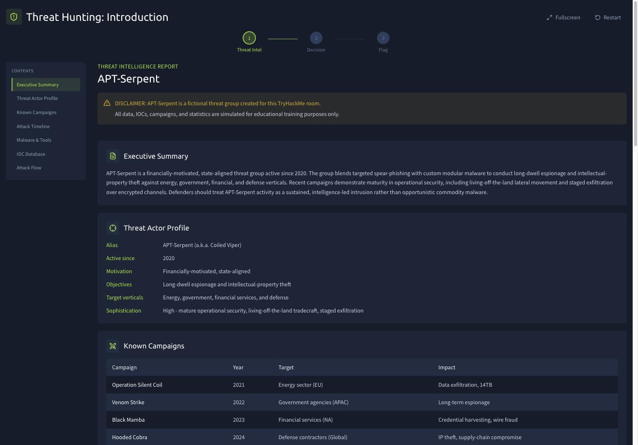 The APT-Serpent threat intelligence report showing the actor profile and known campaigns