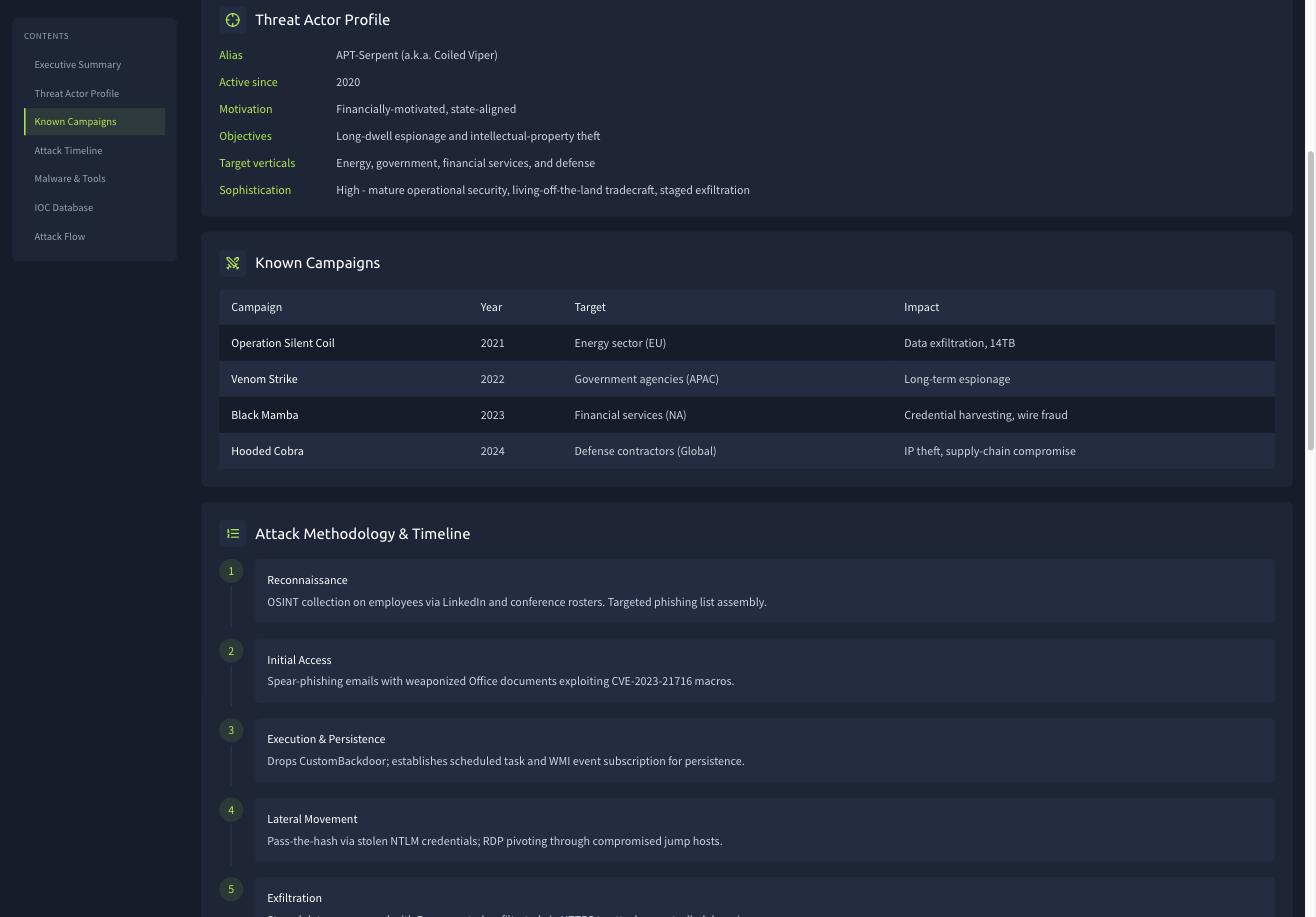 The five-phase attack methodology and timeline for APT-Serpent