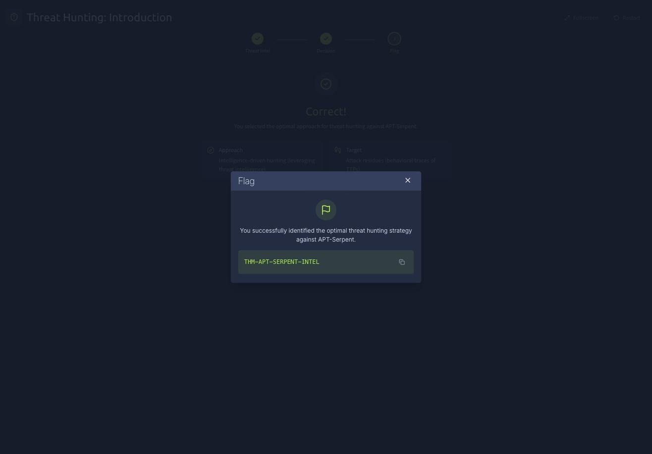 The flag dialog showing THM-APT-SERPENT-INTEL